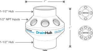 DrainHub 8 Hole