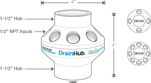 DrainHub 8 Hole