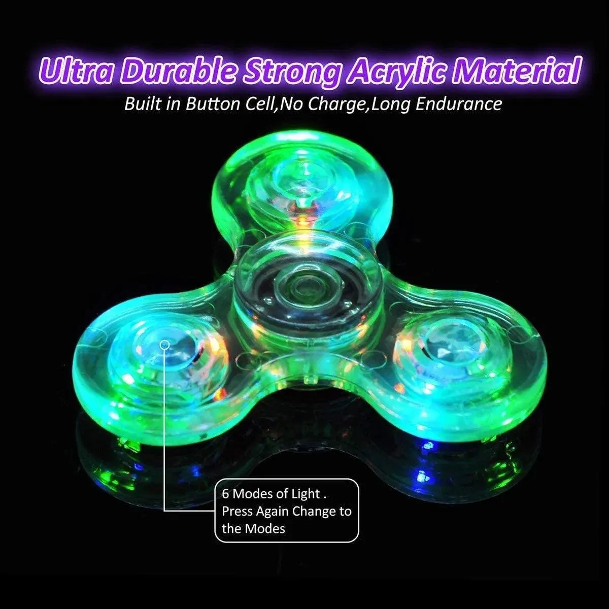 LED Fidget Spinner: Mesmerizing Stress Relief with Illuminated Glow