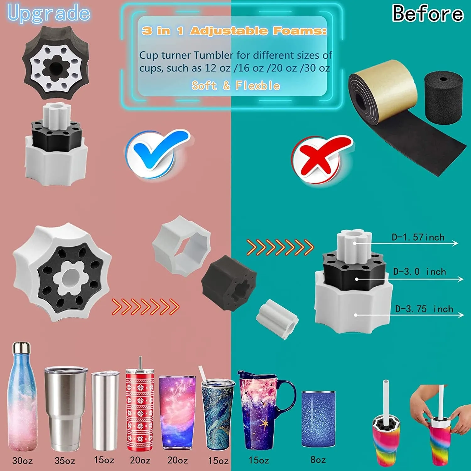LFSUM 2 Double Cup Turner for Crafts Tumbler Double Cup Spinner Machine Kit | Turner DIY Glitter Epoxy Tumblers