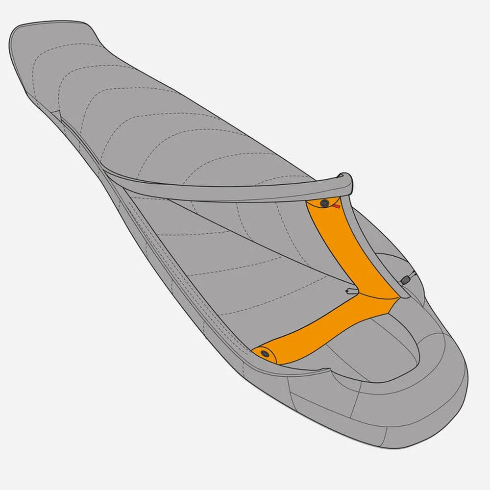 Mountain Equipment Nova II Sleeping Bag (-3°C/27°F)