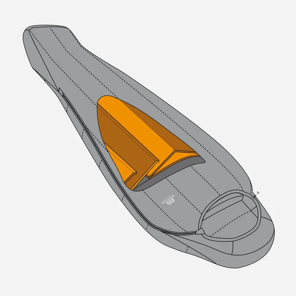 Mountain Equipment Nova II Sleeping Bag (-3°C/27°F)